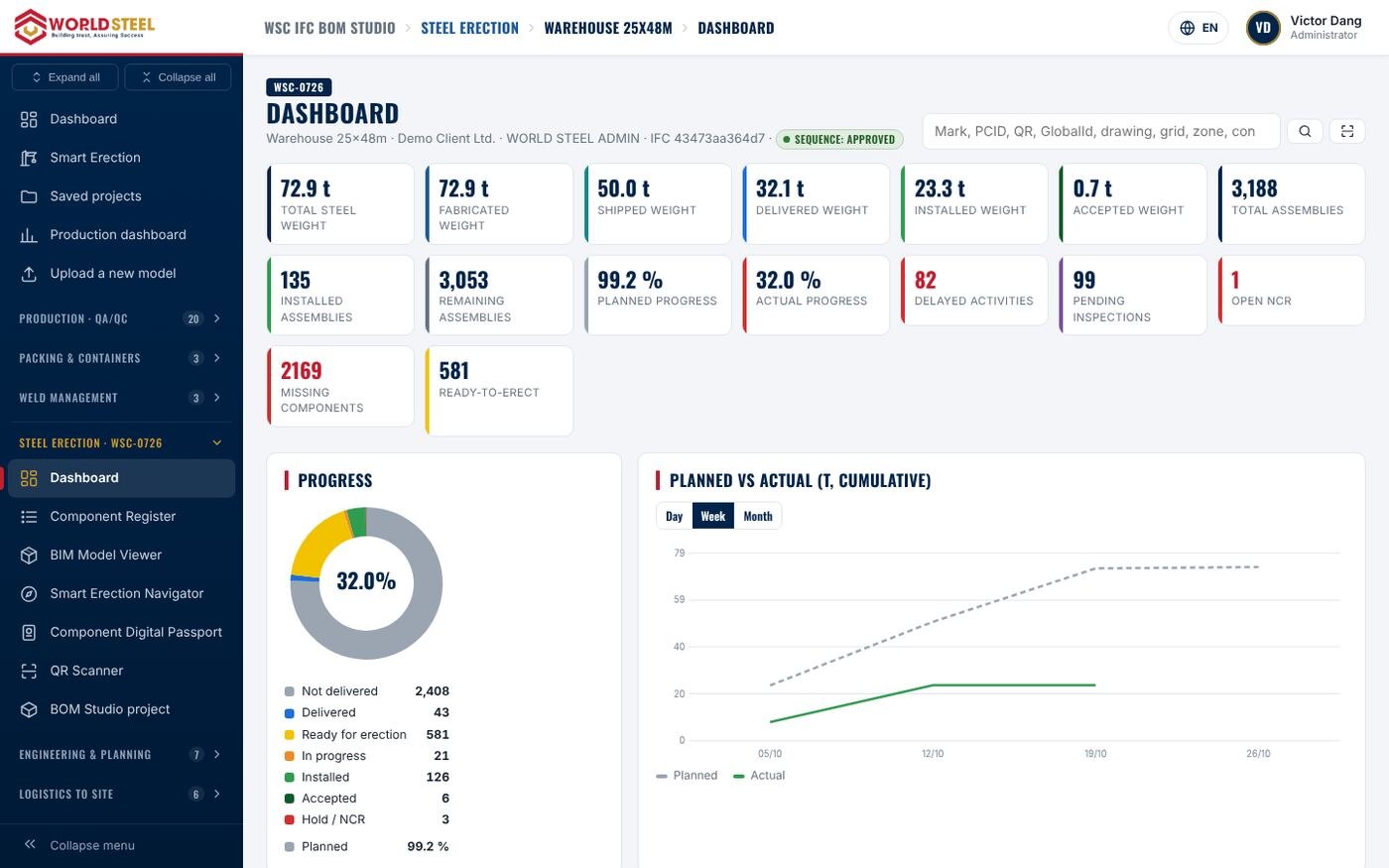 BOM Studio Smart Erection dashboard